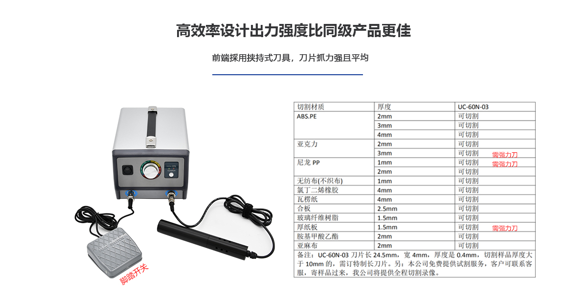 惠柏超聲波切割刀 惠柏超聲波切割刀
